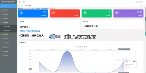 付费进群魔改版源码
